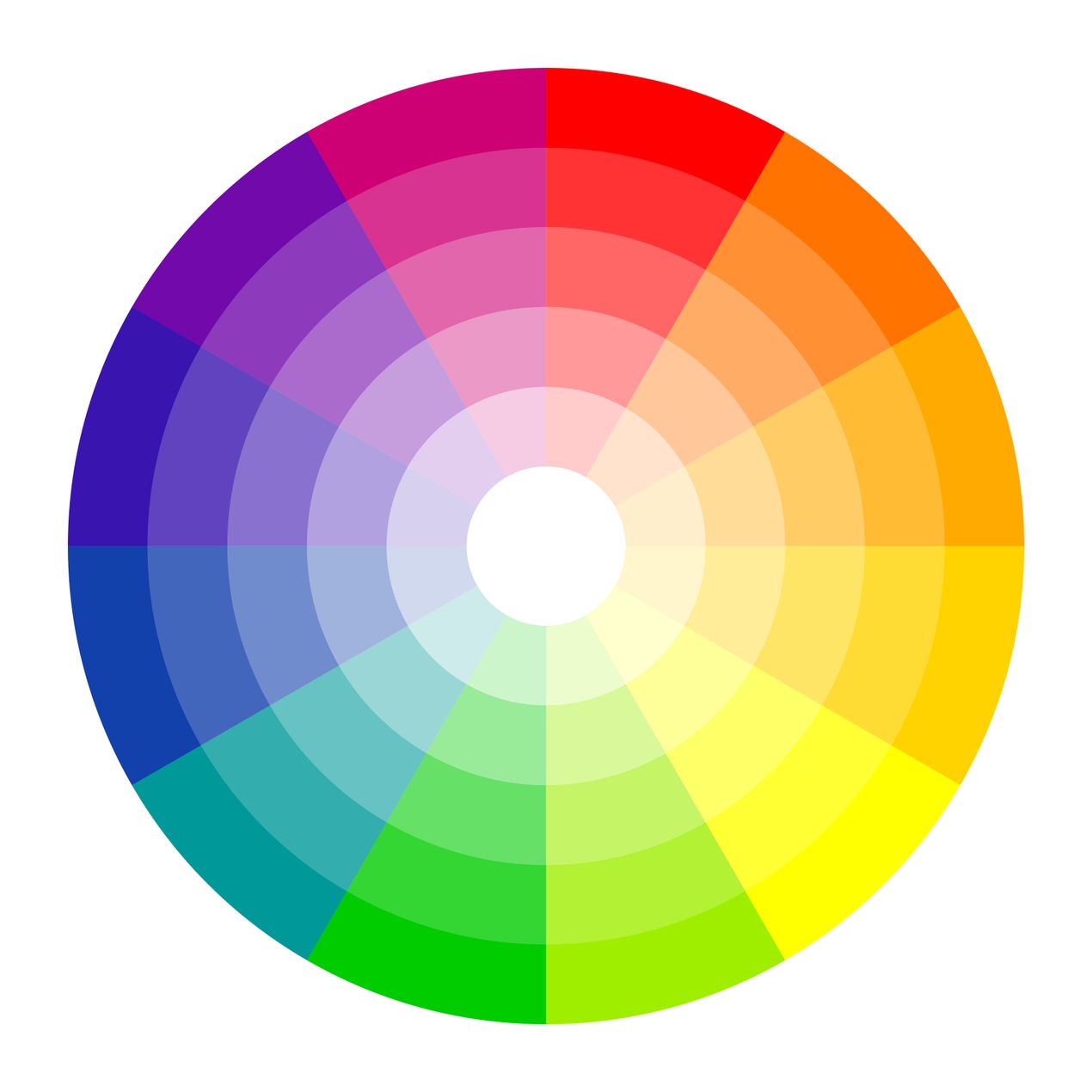 Heringův barevný kruh