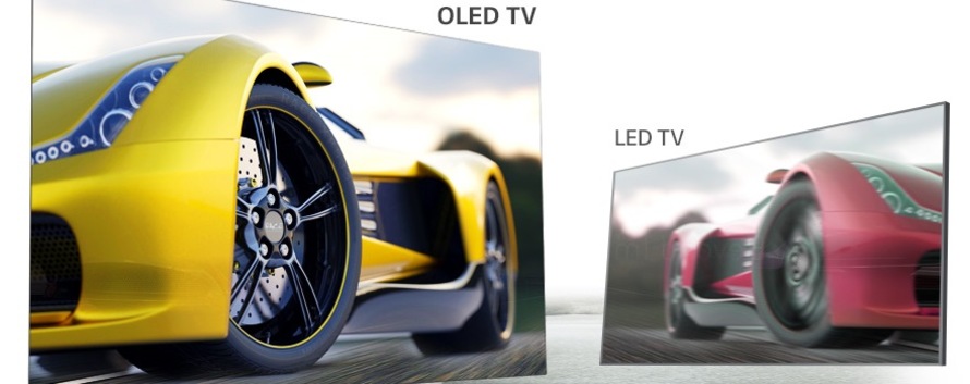 Rozdíl mezi LED a OLED TV