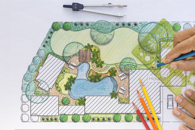 Grafický návrh zahrady od zahradního architekta