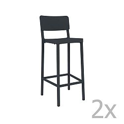 Sada 2 tmavě šedých barových židlí vhodných do exteriéru Resol Lisboa, výška 102,2 cm