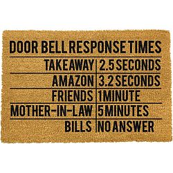 Rohožka Artsy Doormats Door Bell Response Times, 40 x 60 cm