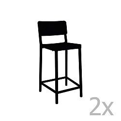 Sada 2 černých barových židlí vhodných do exteriéru Resol Lisboa Simple, výška 92,2 cm